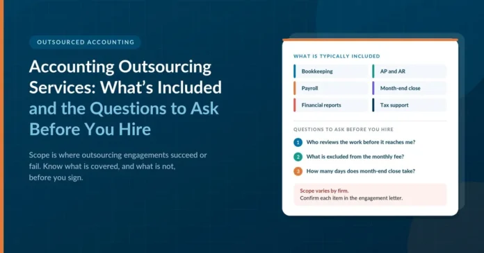 Accounting outsourcing services graphic showing common services and questions to ask before hiring